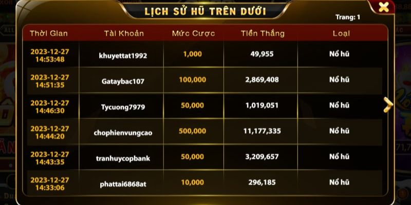 Bảng theo dõi lịch sử tài xỉu nổ hũ để đặt cược